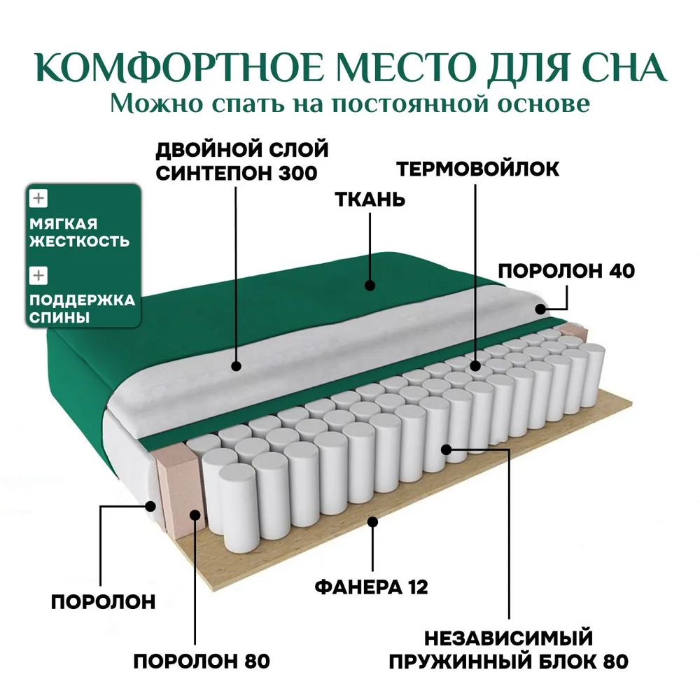 Угловой диван 9996 Изумрудный BRENDOSS в Алапаевске - alapaevsk.mebel-e96.ru