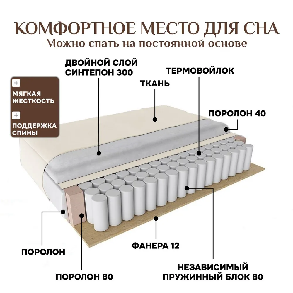 Угловой диван 9996 Молочный BRENDOSS в Алапаевске - alapaevsk.mebel-e96.ru