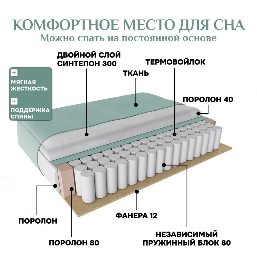 Угловой диван 9996 Мятный BRENDOSS в Алапаевске - alapaevsk.mebel-e96.ru