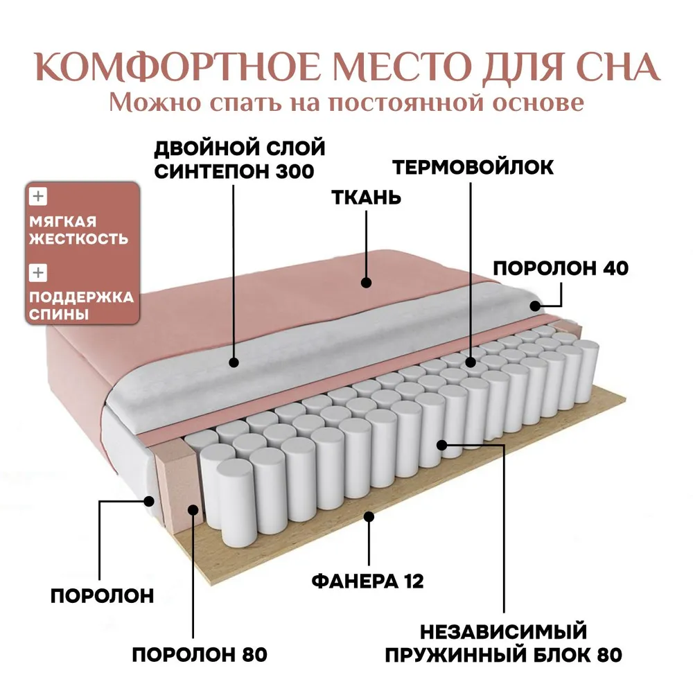 Угловой диван 9996 Розовый BRENDOSS в Алапаевске - alapaevsk.mebel-e96.ru