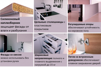 Кухонный гарнитур угловой Крафт 2000х1200 в Алапаевске - alapaevsk.mebel-e96.ru