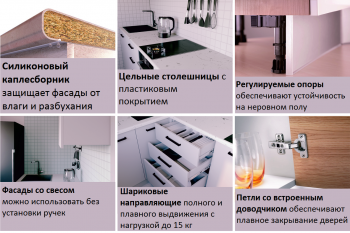 Кухонный гарнитур Изумруд 2400 мм Sanvut в Алапаевске - alapaevsk.mebel-e96.ru
