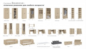 Комод 5ящ Валенсия Дуб сонома (Имп) в Алапаевске - alapaevsk.mebel-e96.ru