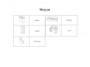 Набор детской мебели Юта (Ярофф) в Алапаевске - alapaevsk.mebel-e96.ru