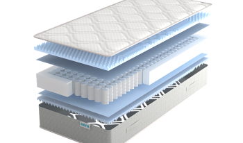 Матрас Real Эффект 18 см в Алапаевске - alapaevsk.mebel-e96.ru