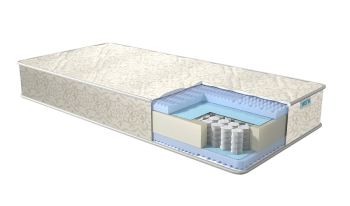 Матрас Real Эффект 18 см в Алапаевске - alapaevsk.mebel-e96.ru