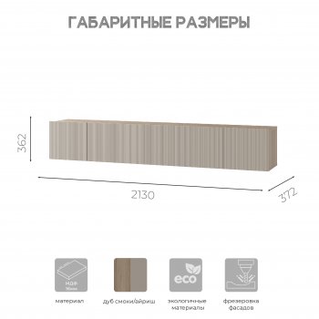 Стенка Эмилия (БТС) в Алапаевске - alapaevsk.mebel-e96.ru