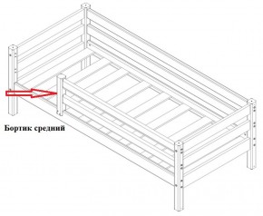 Кровать Сонечка 2-х ярусная (модульная) в Алапаевске - alapaevsk.mebel-e96.ru