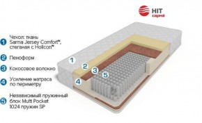 Матрас Sabrina (900*1900/1950/2000*250) серия HIT в Алапаевске - alapaevsk.mebel-e96.ru | фото
