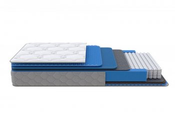 Матрас Medium Low Plus h 23 см (Орматек) в Алапаевске - alapaevsk.mebel-e96.ru
