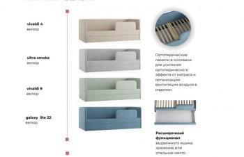 Кровать выкатная Молли-2 (Silva) в Алапаевске - alapaevsk.mebel-e96.ru