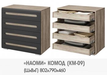 Комод КМ-09 Наоми (БТС) в Алапаевске - alapaevsk.mebel-e96.ru