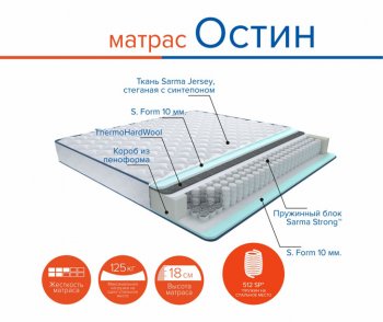 Матрас Остин h18 в Алапаевске - alapaevsk.mebel-e96.ru