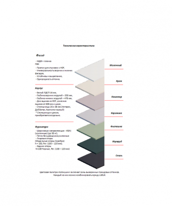 Кухонный гарнитур Ромашка 1600 мм Фисташка (Аленка) в Алапаевске - alapaevsk.mebel-e96.ru
