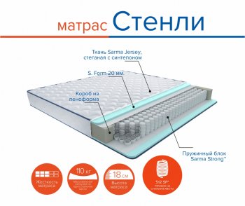 Матрас Стенли h18 в Алапаевске - alapaevsk.mebel-e96.ru